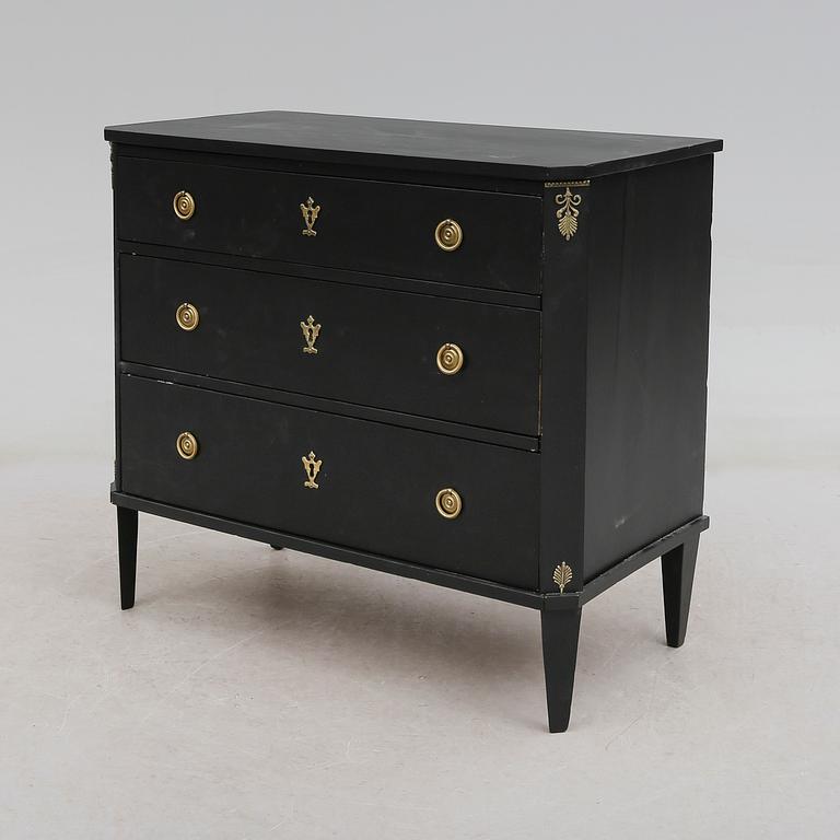 BYRÅ, 1900-talets första hälft.