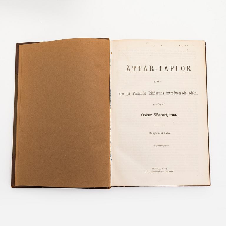 Kirjateos, 3 nidettä, Sukutaulut "Suomen Ritarihuoneeseen otetusta aatelistosta" I-II lisäosa 1879-1883.