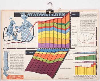 SKOLPLANSCHER, 12st, 1900-tal.