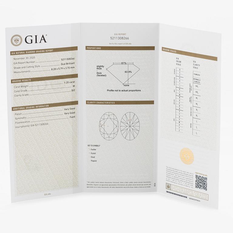 Ring med oval briljantslipad diamant 1.20 ct med följande GIA report.