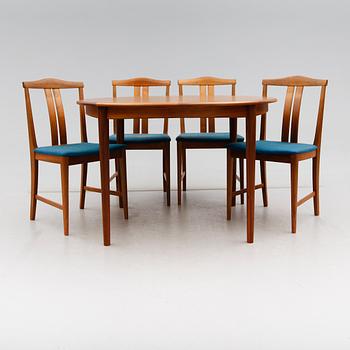 MATGRUPP, 5 delar, 1900-talets andra hälft.