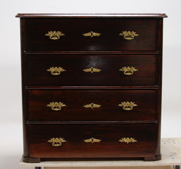 BYRÅ. 1800-talets andra hälft.