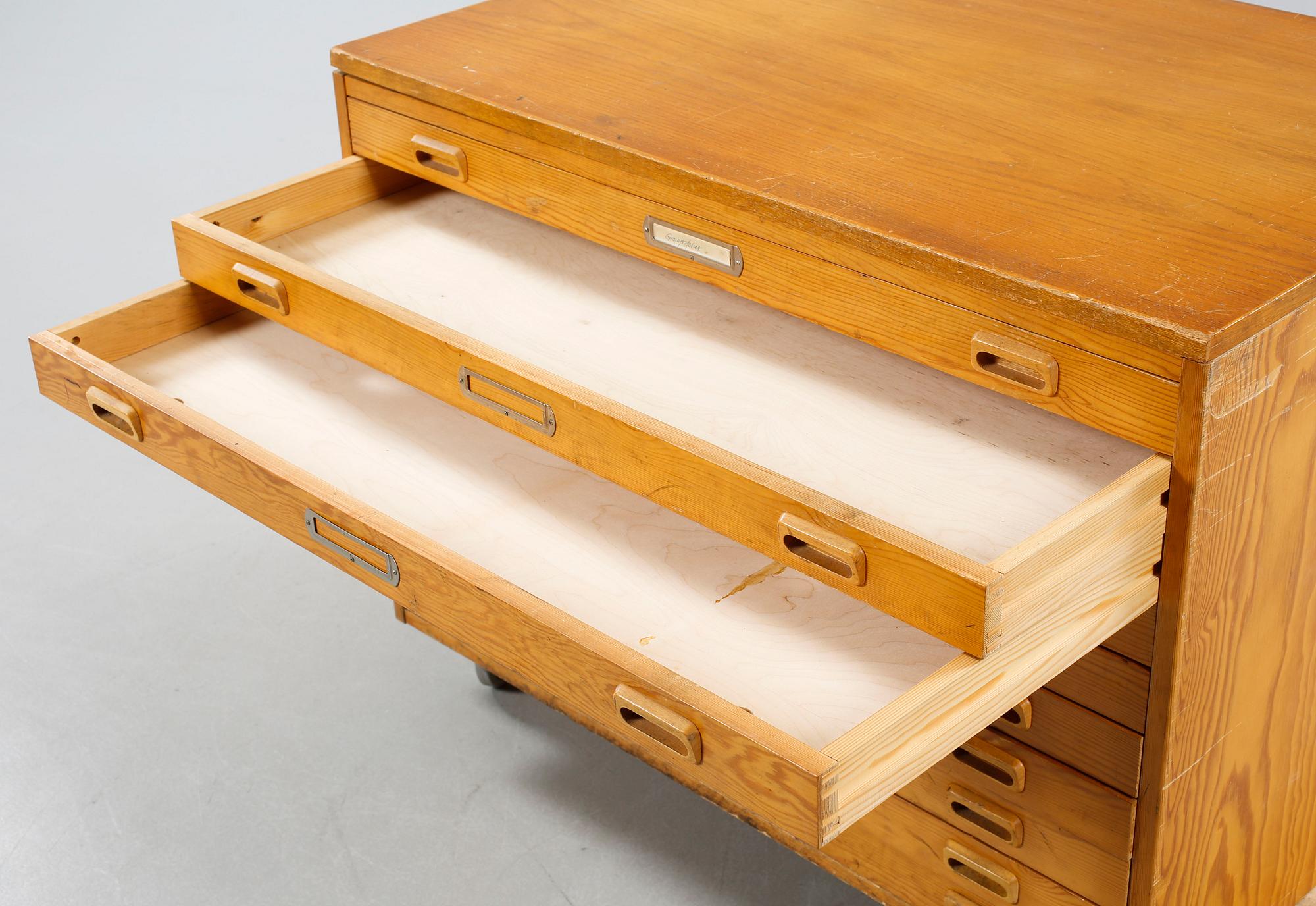 RITNINGSSKÅP, omkring 1900-talets mitt.