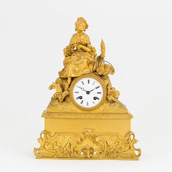 Bordspendyl, 1800-talets mitt.