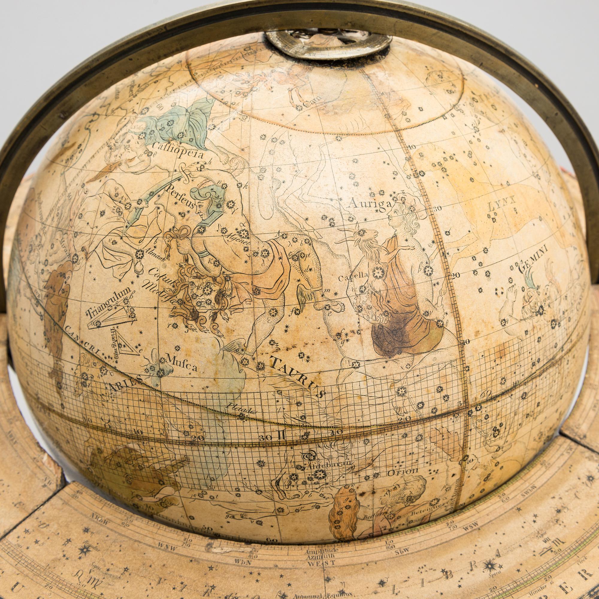 Himmelsglob, J & W. Newton, London 1.7. 1820.