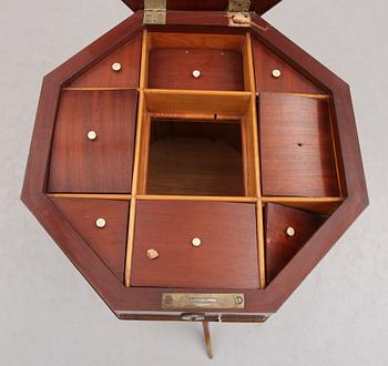 SYBORD, 1800-talets andra hälft.