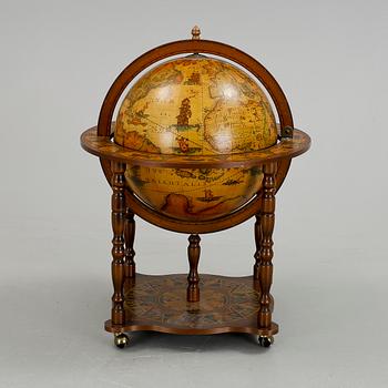 BARGLOB, sent 1900-tal.