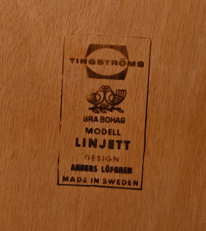 SOFFBORD, "Linjett", Anders Löfgren, Tingströms, 1960-tal.