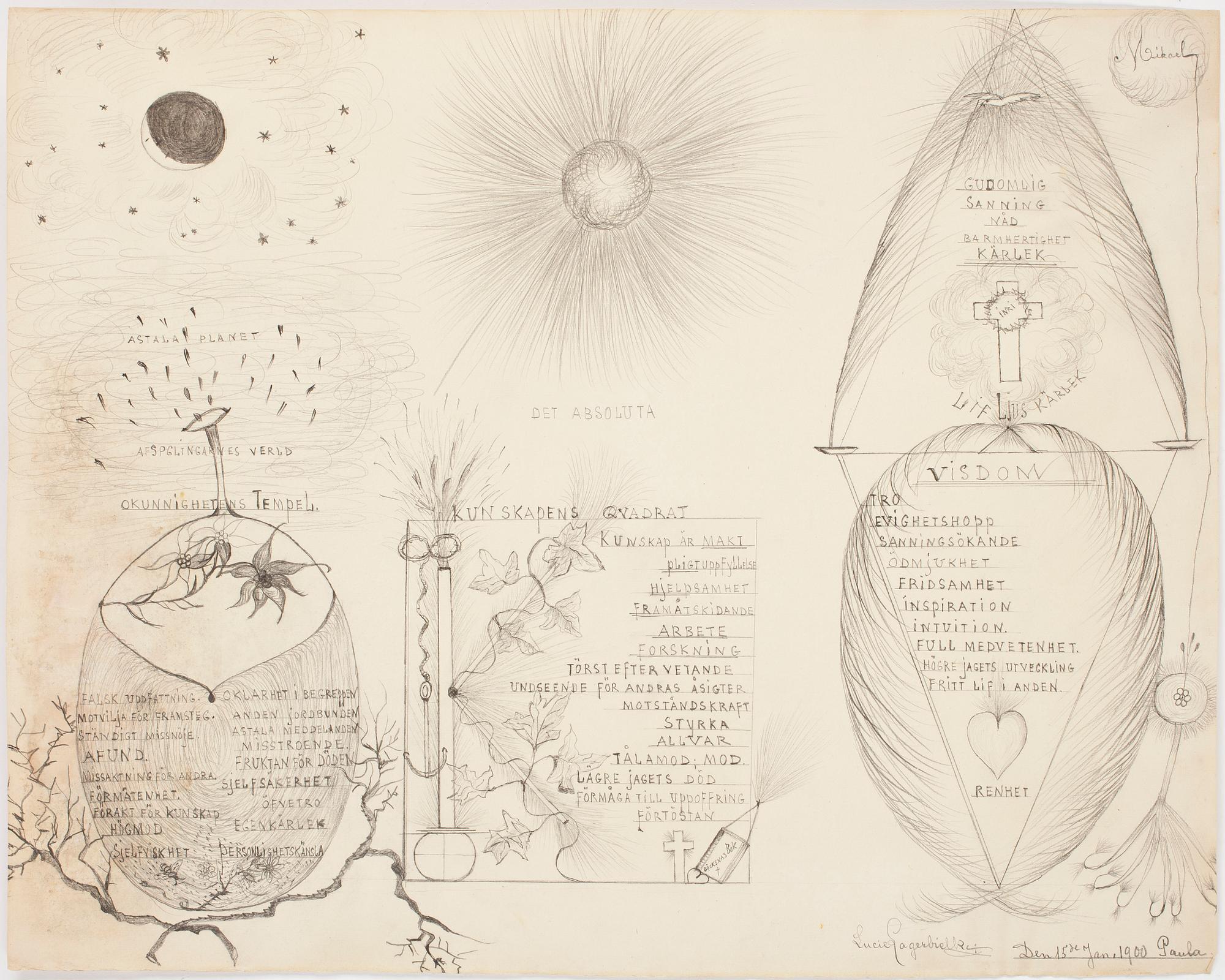 LUCIE LAGERBIELKE, teckning, signerad och daterad 1900.