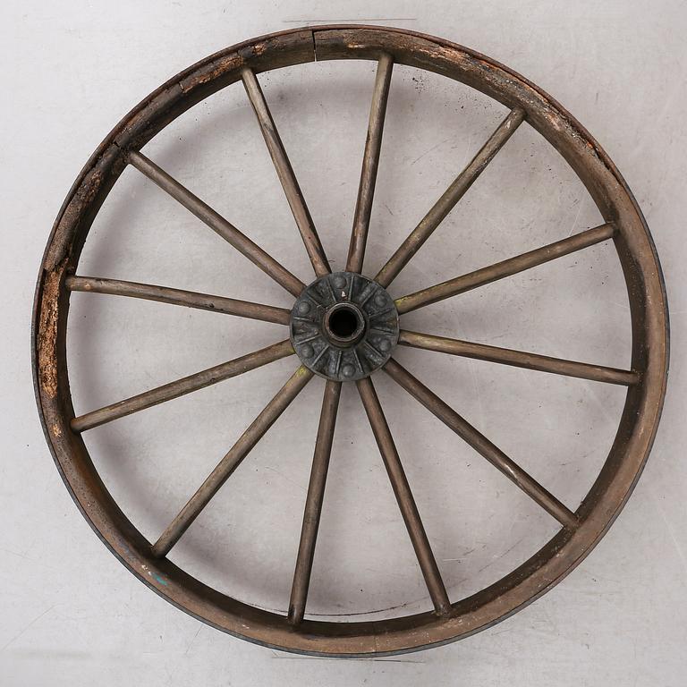 HJUL, 1800-talets mitt.