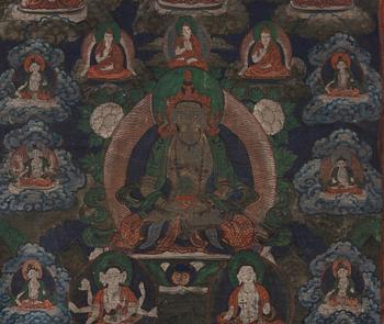 THANGKA (2), Bodhisattvas omgivna av buddhistiskt panteon, Beijing School, 1920-tal.