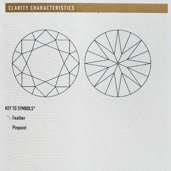 A RING set with a round brilliant-cut diamond.