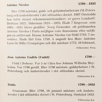 BOK, "St. Petersburgs Juvelerare, Guld- och Silversmeder 1714-1870". Konstsalongens Förlag, Helsingfors 1951.