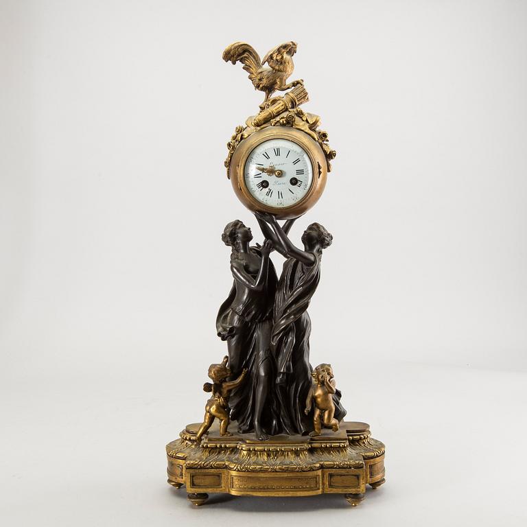 A Louis XVI-style table clock around 1900.