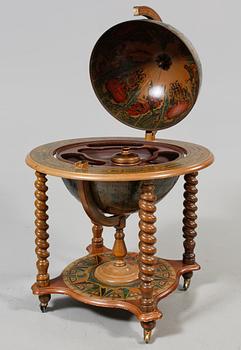 BARGLOB, 1900-talets slut.