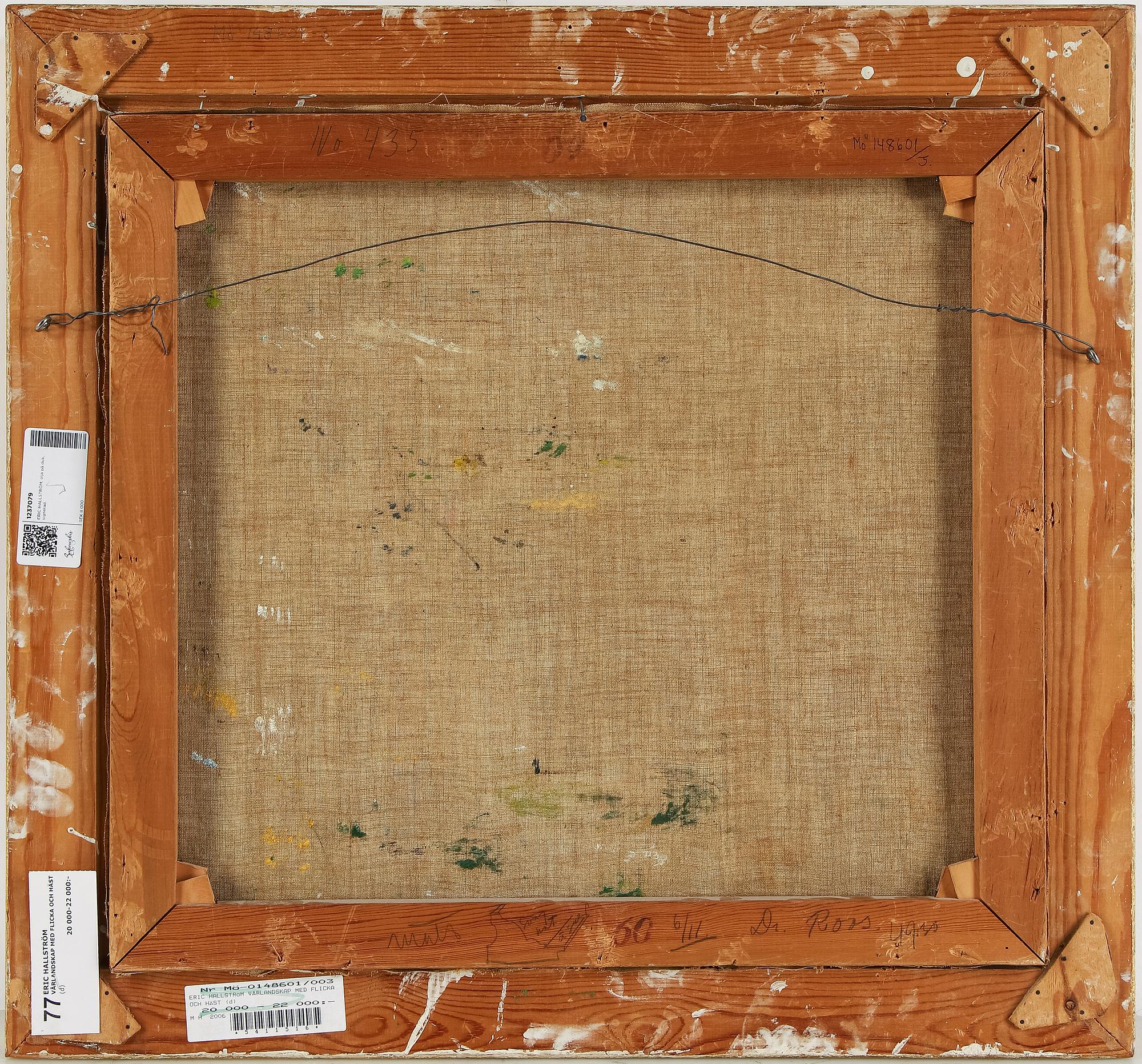 ERIC HALLSTRÖM, oil on canvas, signed.