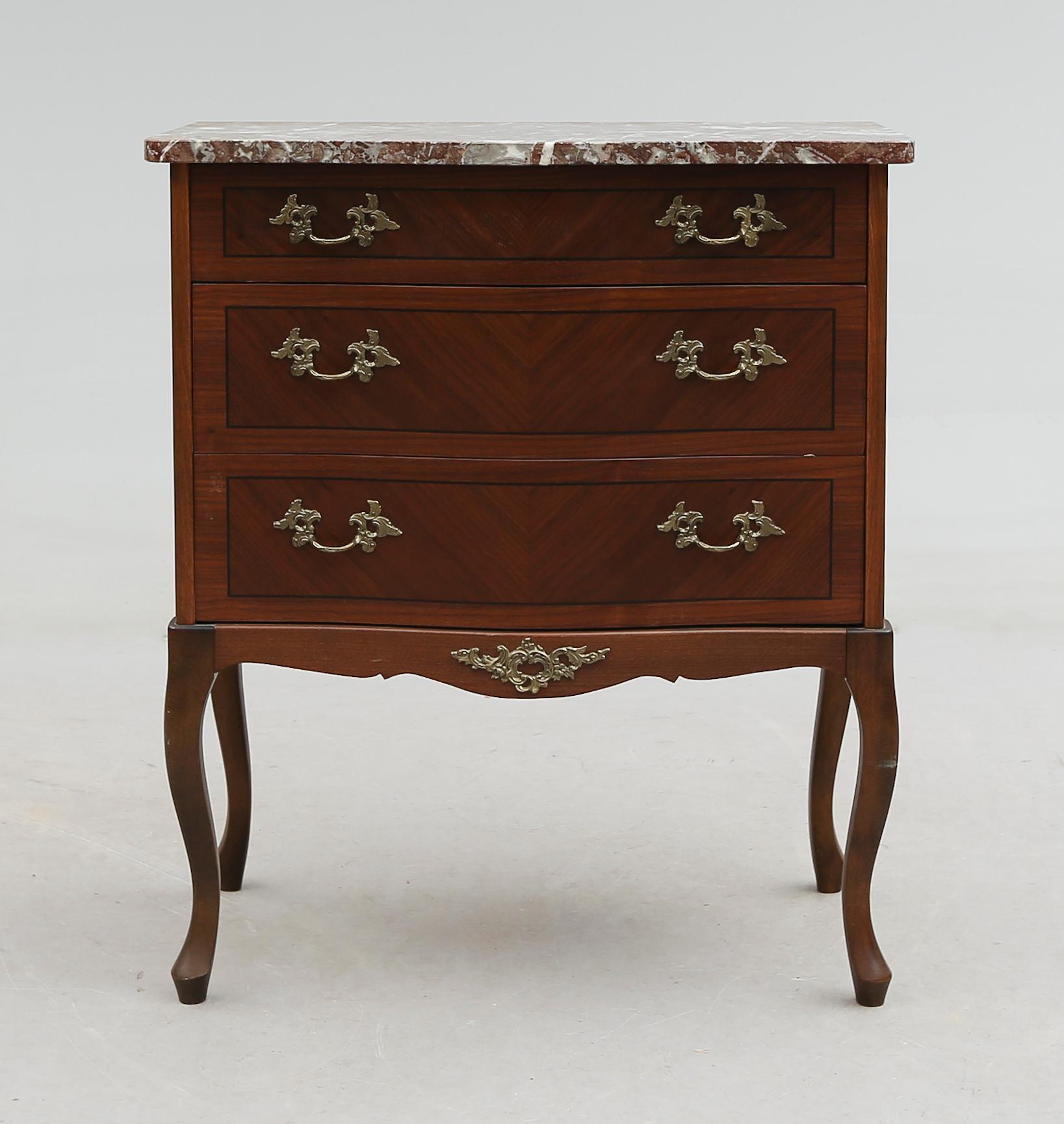 BYRÅ, 1900-talets andra hälft.