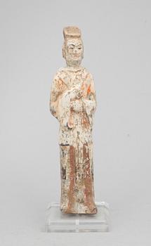 FIGURIN, lergods, Norra Wei, Kina troligen 386-534 e Kr.