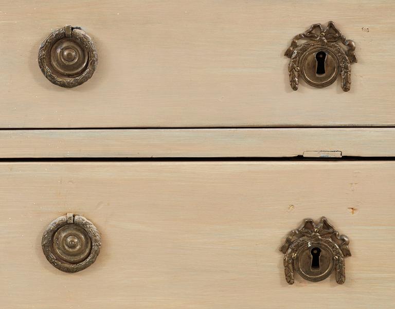 BYRÅ. Gustavianskt provinsarbete, 1700-talets slut.