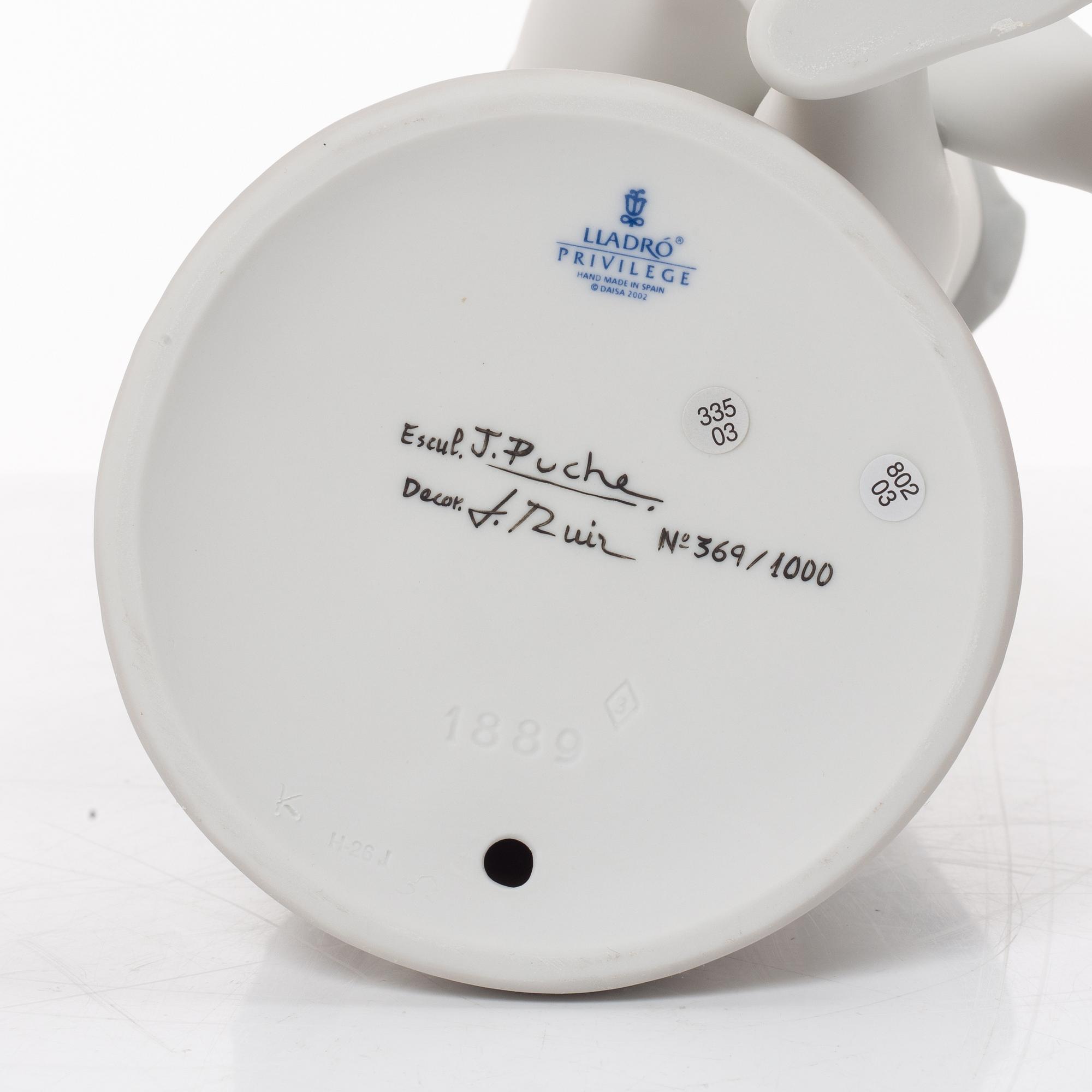 Lladró, figurines, 2 pcs, José Puché, "Dreams of Ballerina" and José Luís Alvarez, "Mysterious Ballerina", Spain.