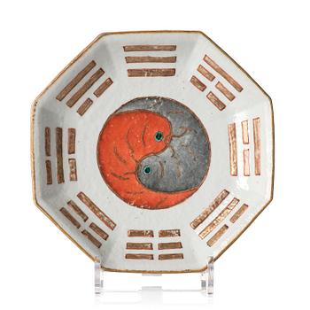 1068. A octagonal 'trigram' dish, late Qing dynasty/around 1900.