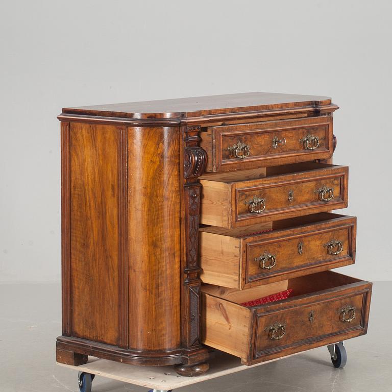 BYRÅ, 1800-talets andra hälft/slut.