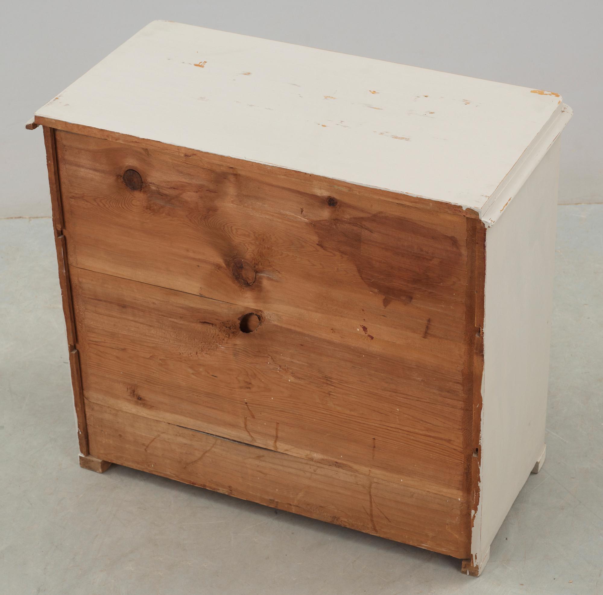 BYRÅ, 1800-talets slut.