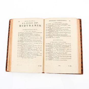 Carl von Linné, "Systema Naturae...", 1748.