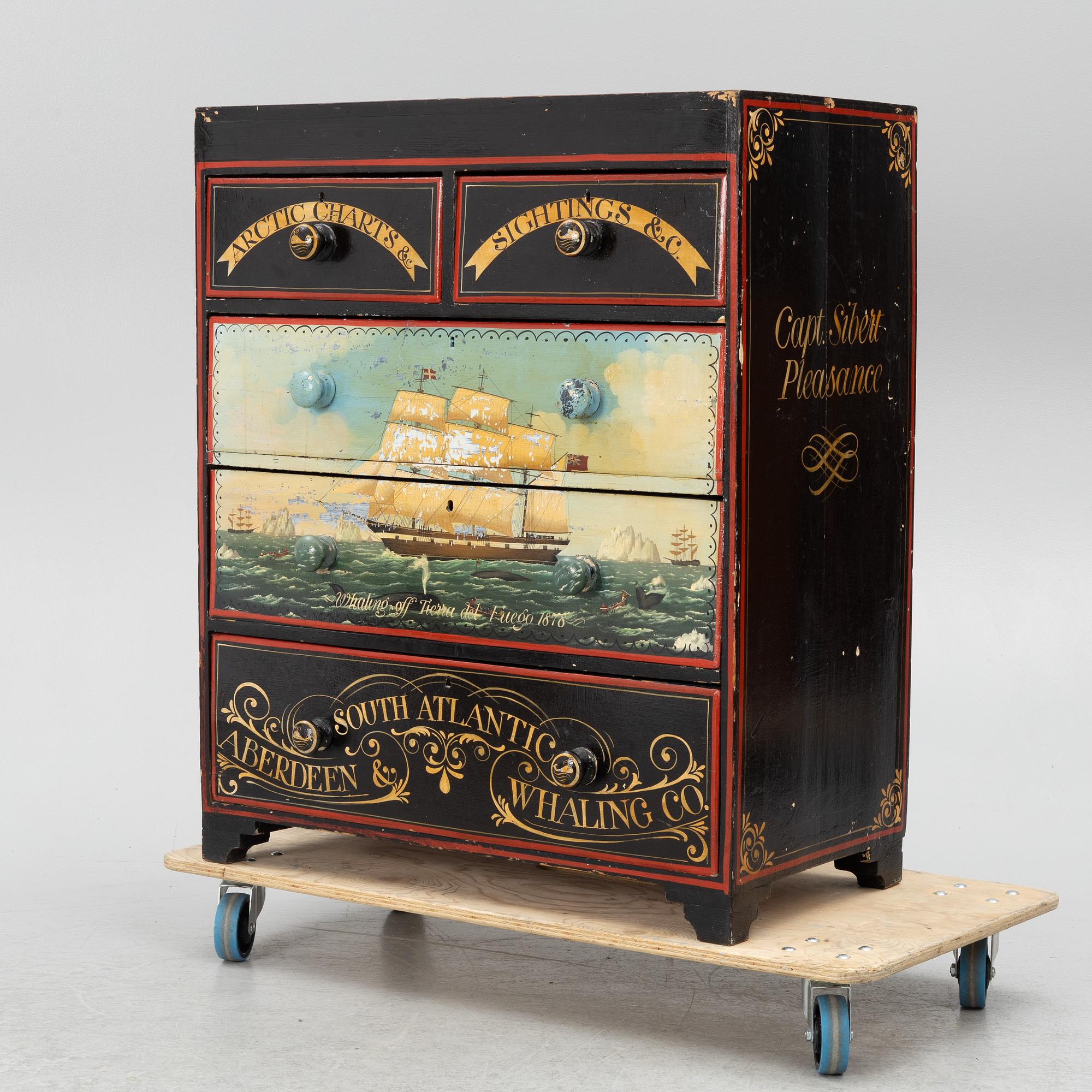 Byrå, 1800-talets slut.