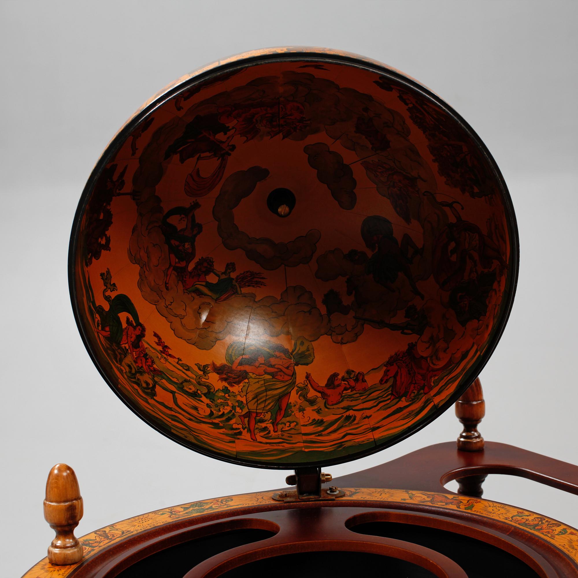 BARGLOB, 1900/2000-tal.