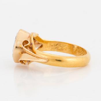 A synthetic blue spinel ring.