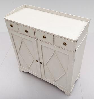 SKÄNK, 1800-talets andra hälft.