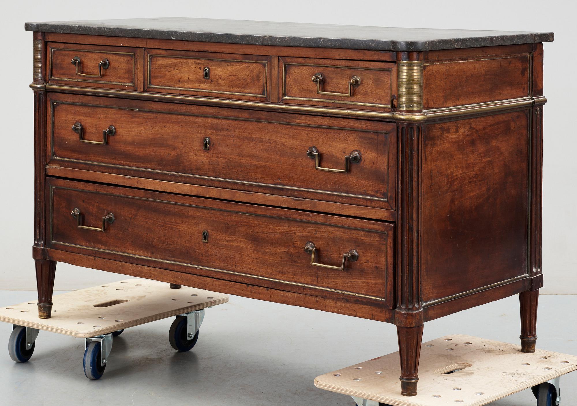 BYRÅ, Directoire, 1700-talets slut.