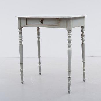 BORD, 1800-talets slut.