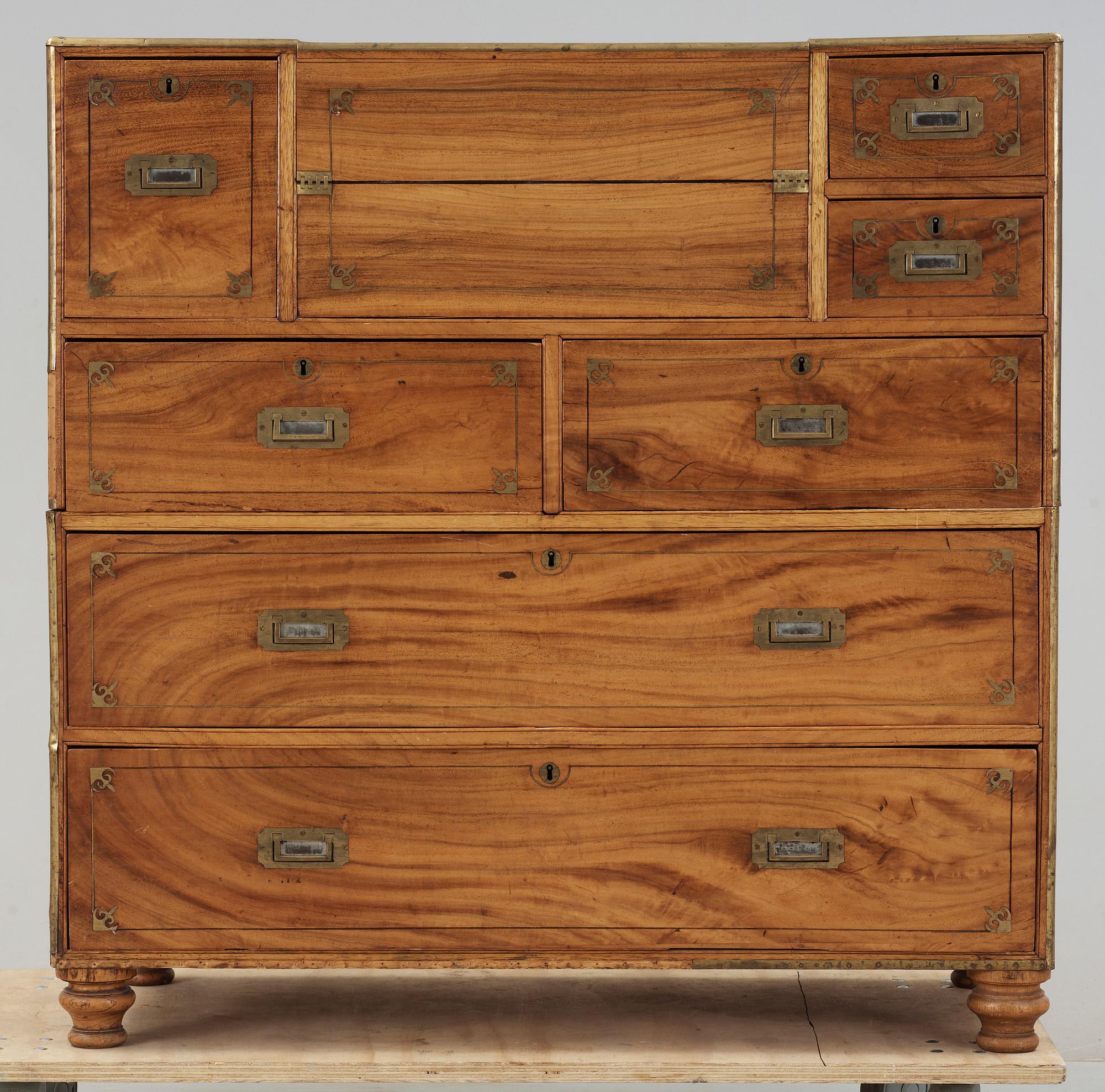 SKRIVBYRÅ, 1800-tal.