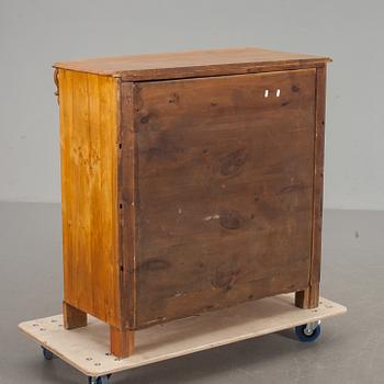 BYRÅ, 1800-talets andra hälft.