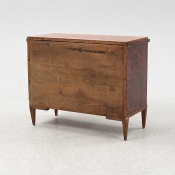 Skrivbyrå, 1800-tal.