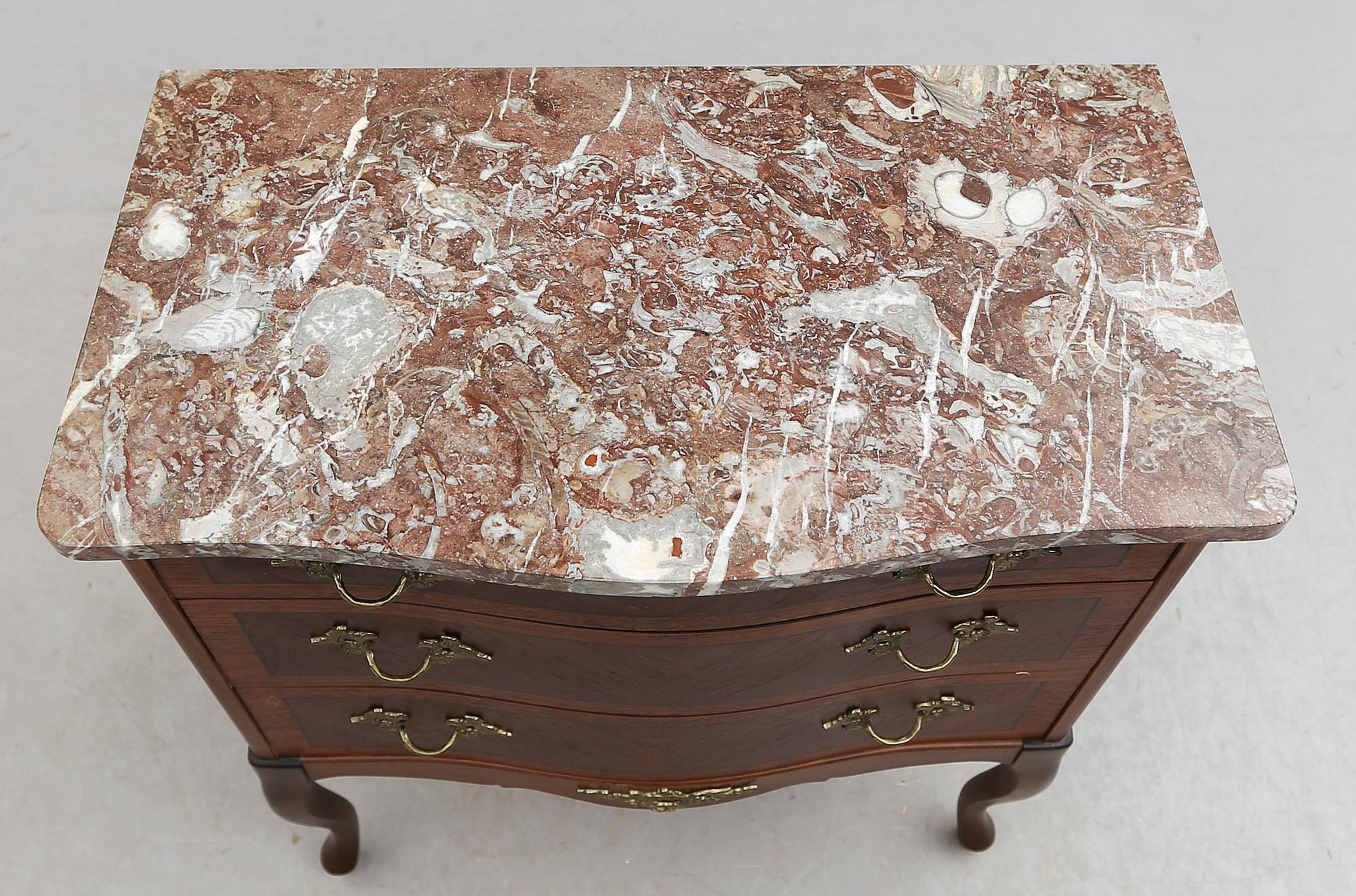 BYRÅ, 1900-talets andra hälft.