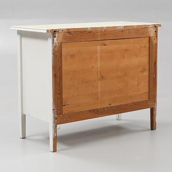 BYRÅ, 1900-talets första hälft.