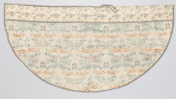 TEXTIL, siden, sekelskiftet 1800.