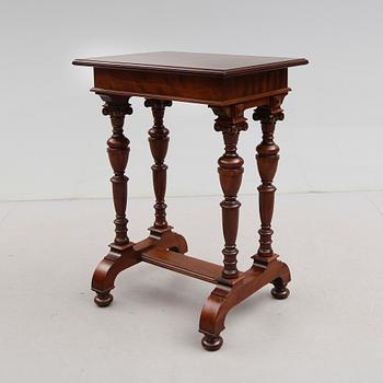 SYBORD, 1800-talets andra hälft.