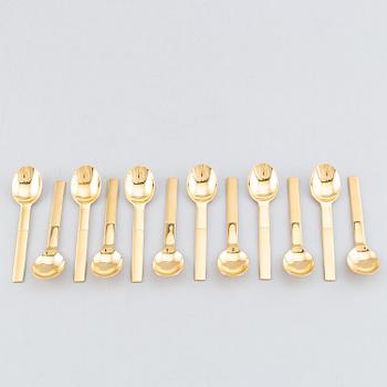 Karin Björquist, a 39-piece 'Nobel' service, Rörstrand.