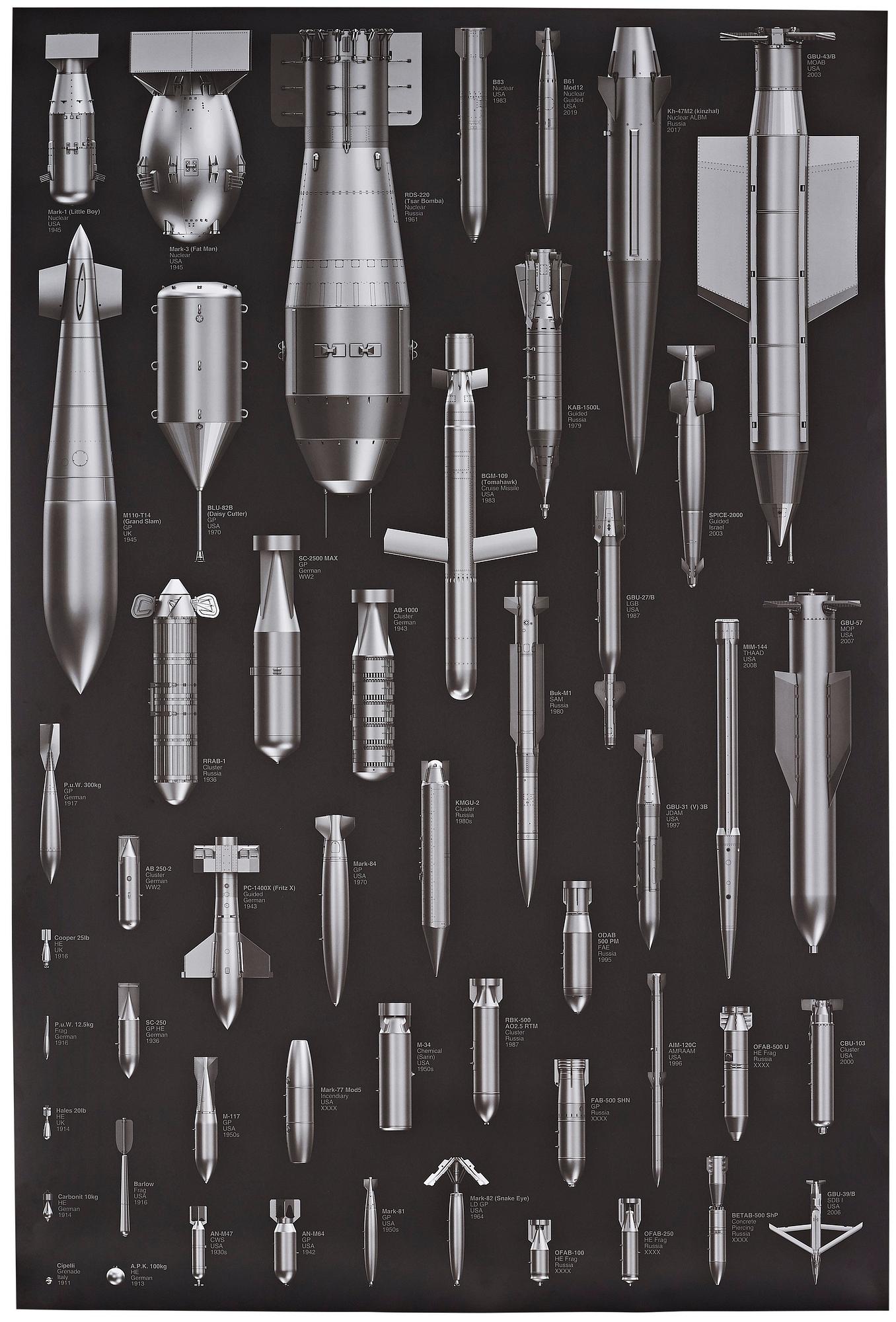 Ai Weiwei, "Bombs".