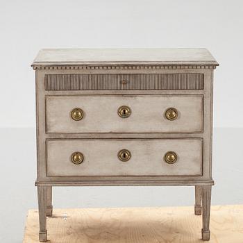 BYRÅ, Louis XVI-stil, 1900-talets början.