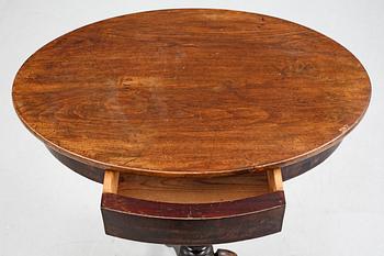 SYBORD, nyrokoko, sent 1800-tal.