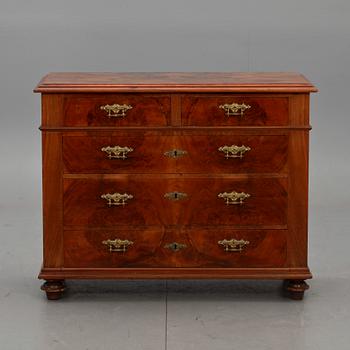 BYRÅ, nyrenässans. 1800-talets slut.