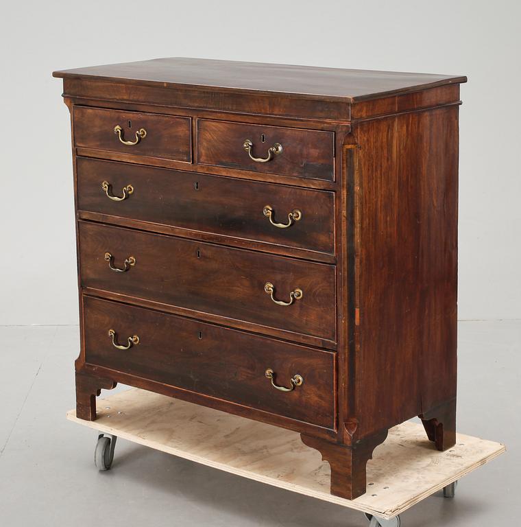 BYRÅ, England, 1800-tal.