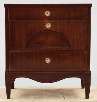 BYRÅ, Karl Johan, 1800-talets första hälft.