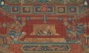 RULLMÅLNING, troligen 1700-tal eller äldre. Shakyamuni Buddha.