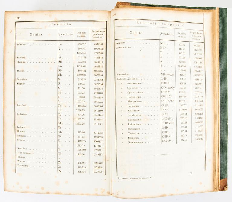 Jöns Jacob Berzelius 'Lehrbuch der Chemie', 5 band, Dresden & Leeipzig 1843-48.